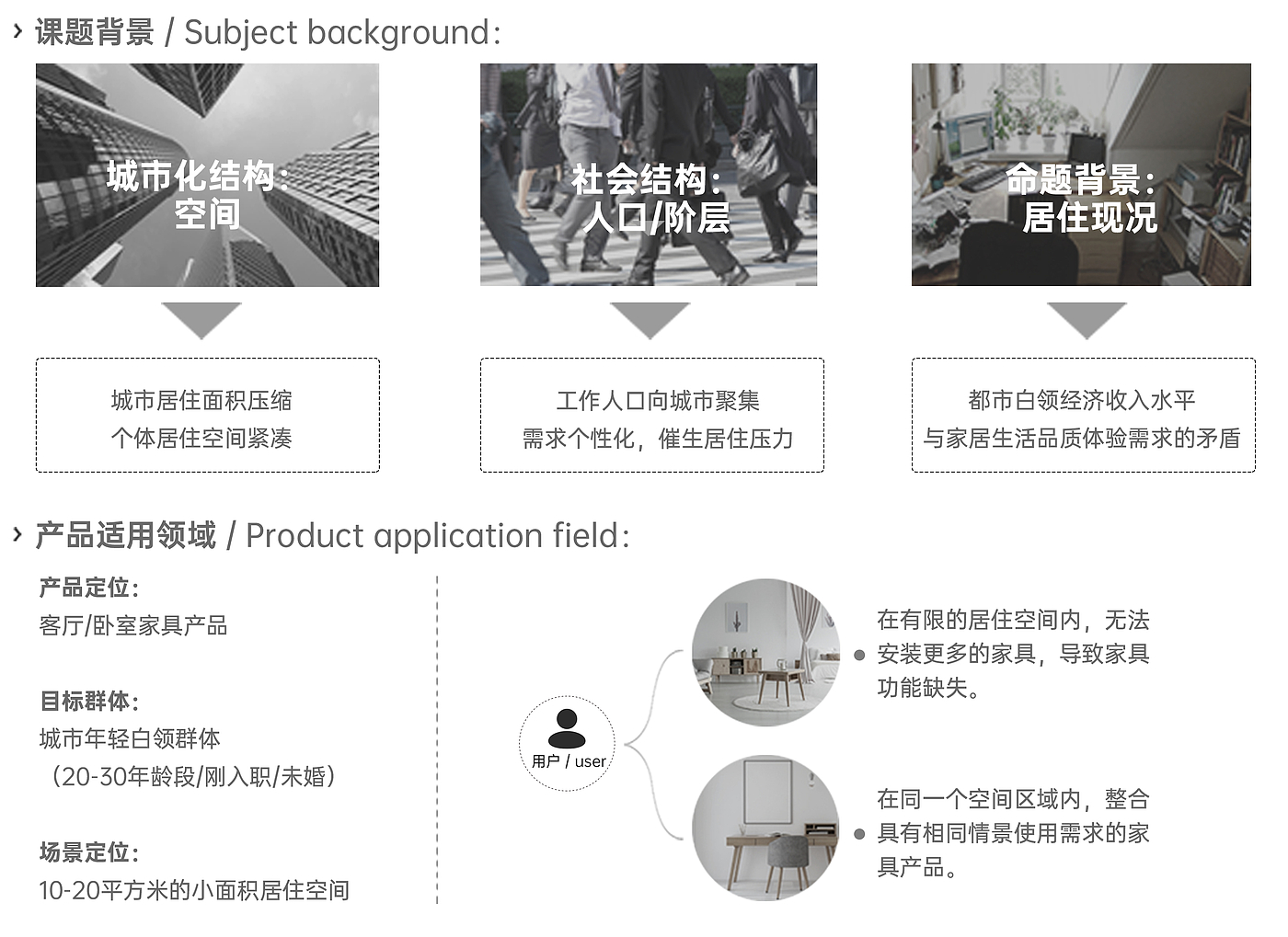 家具设计，产品设计，家居系统设计，新式家居，《楔舍·木居》，