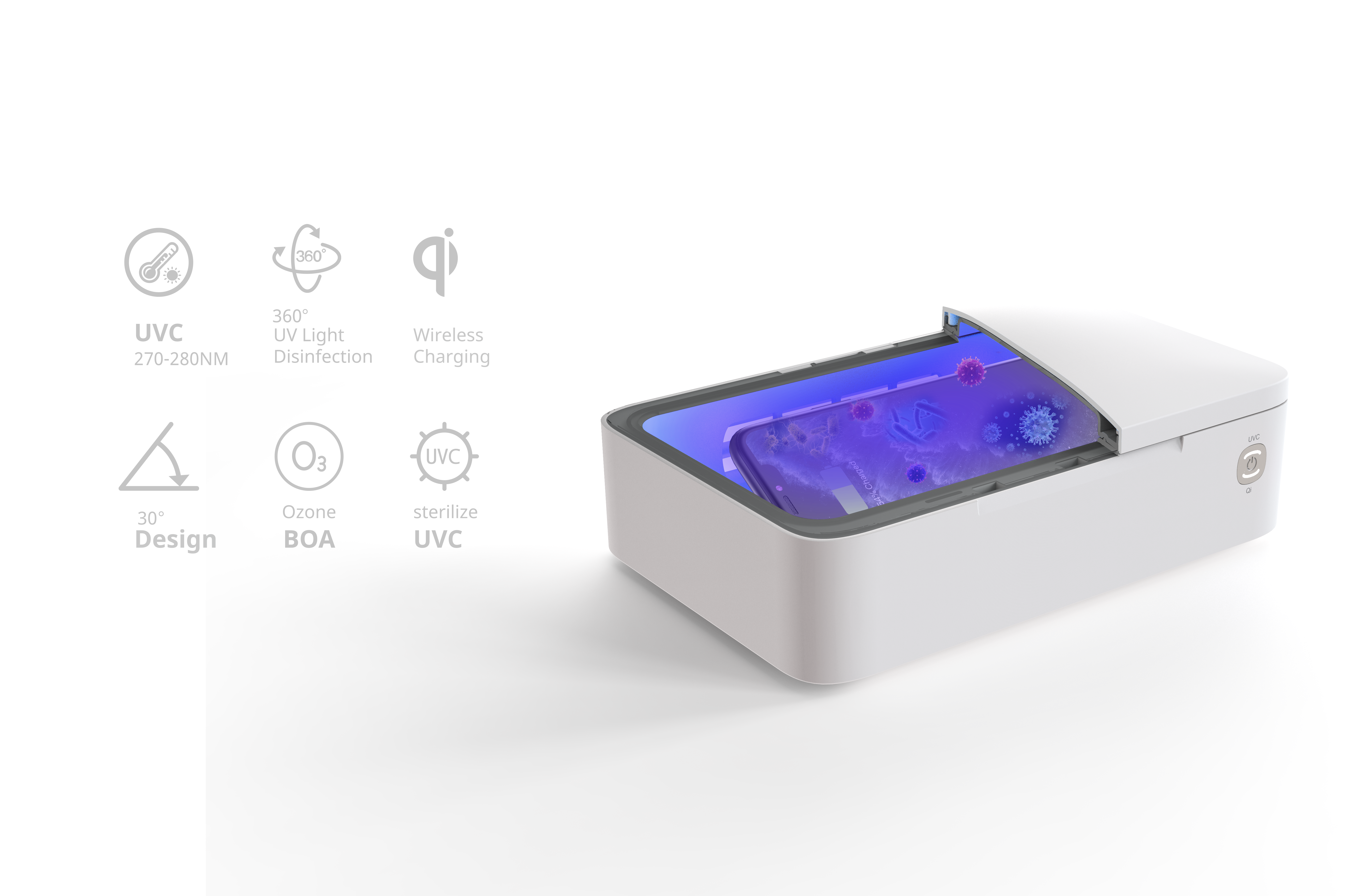 Ultraviolet sterilization，UVC，ozone，Wireless charging，Qi，