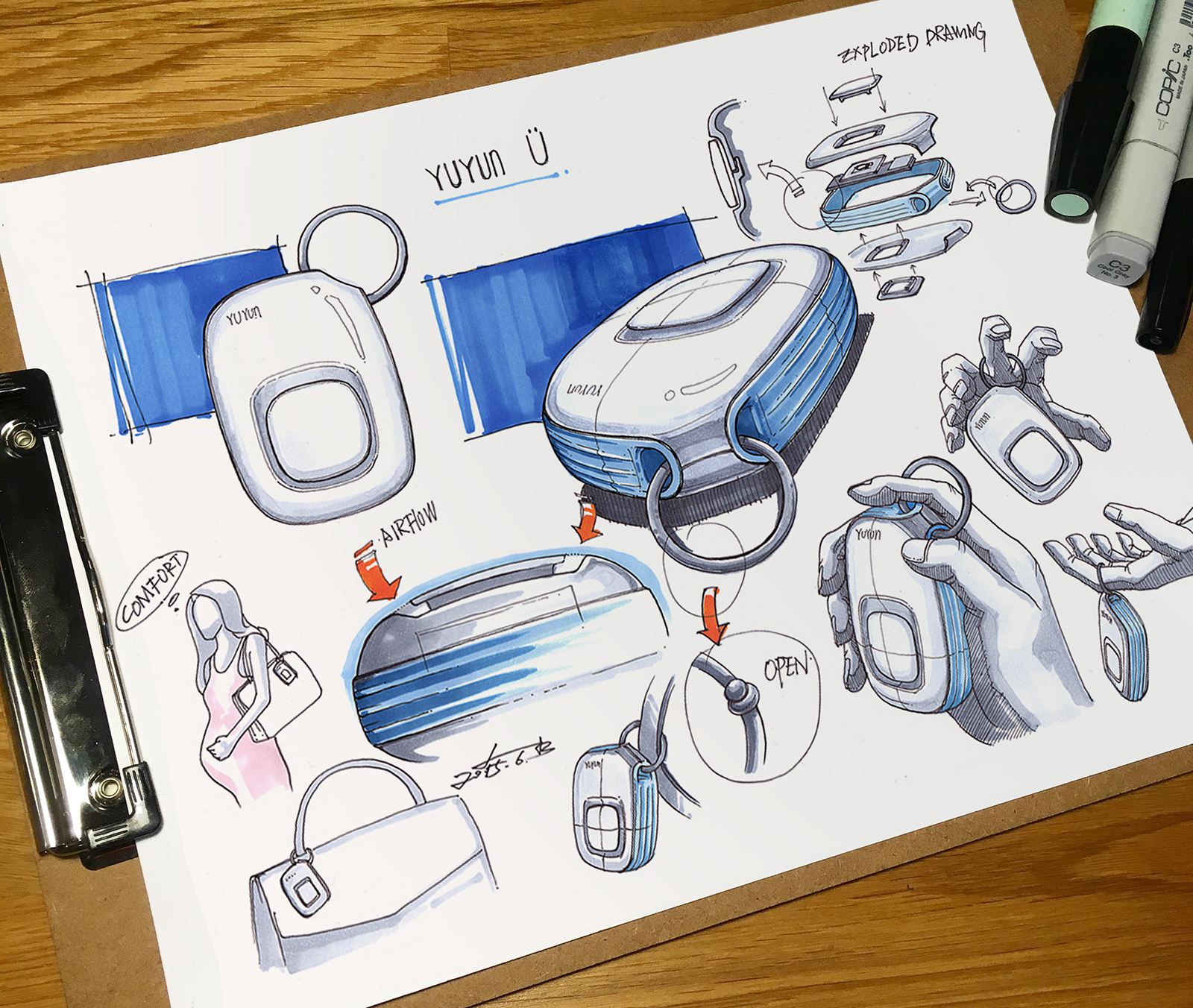 sketch，industrial design，a design chart，