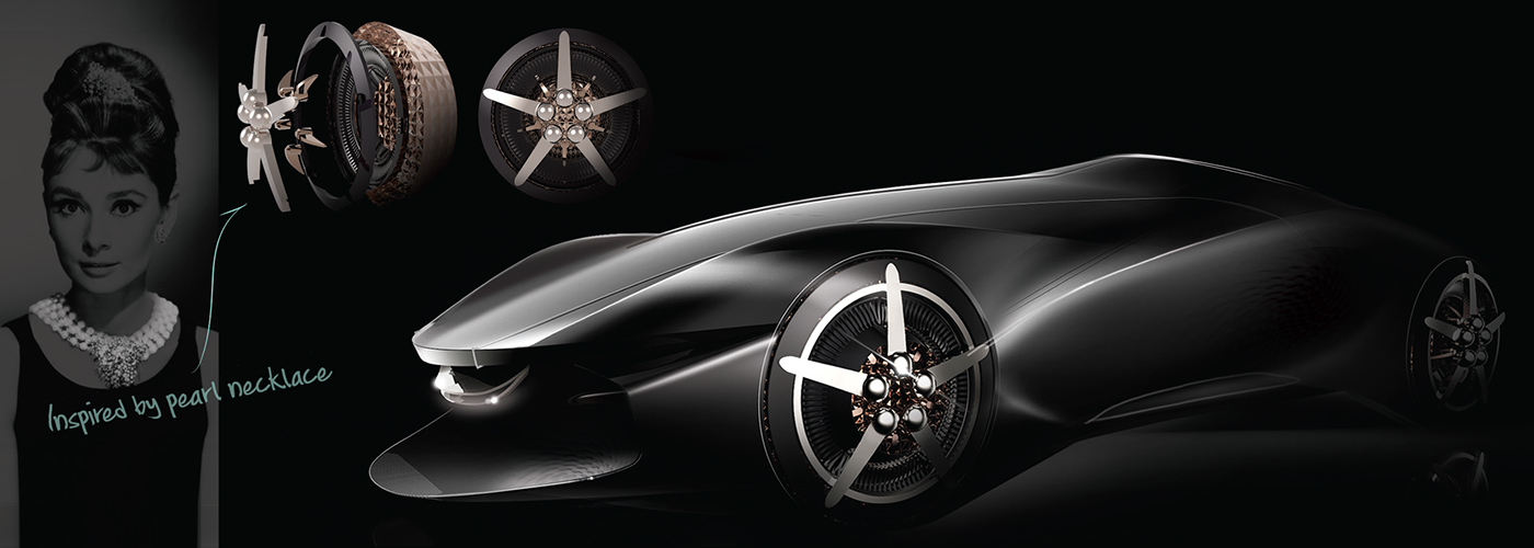 concept，Audrey Hepburn，Automobile design，