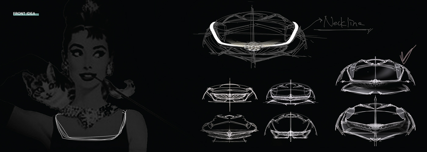 concept，Audrey Hepburn，Automobile design，