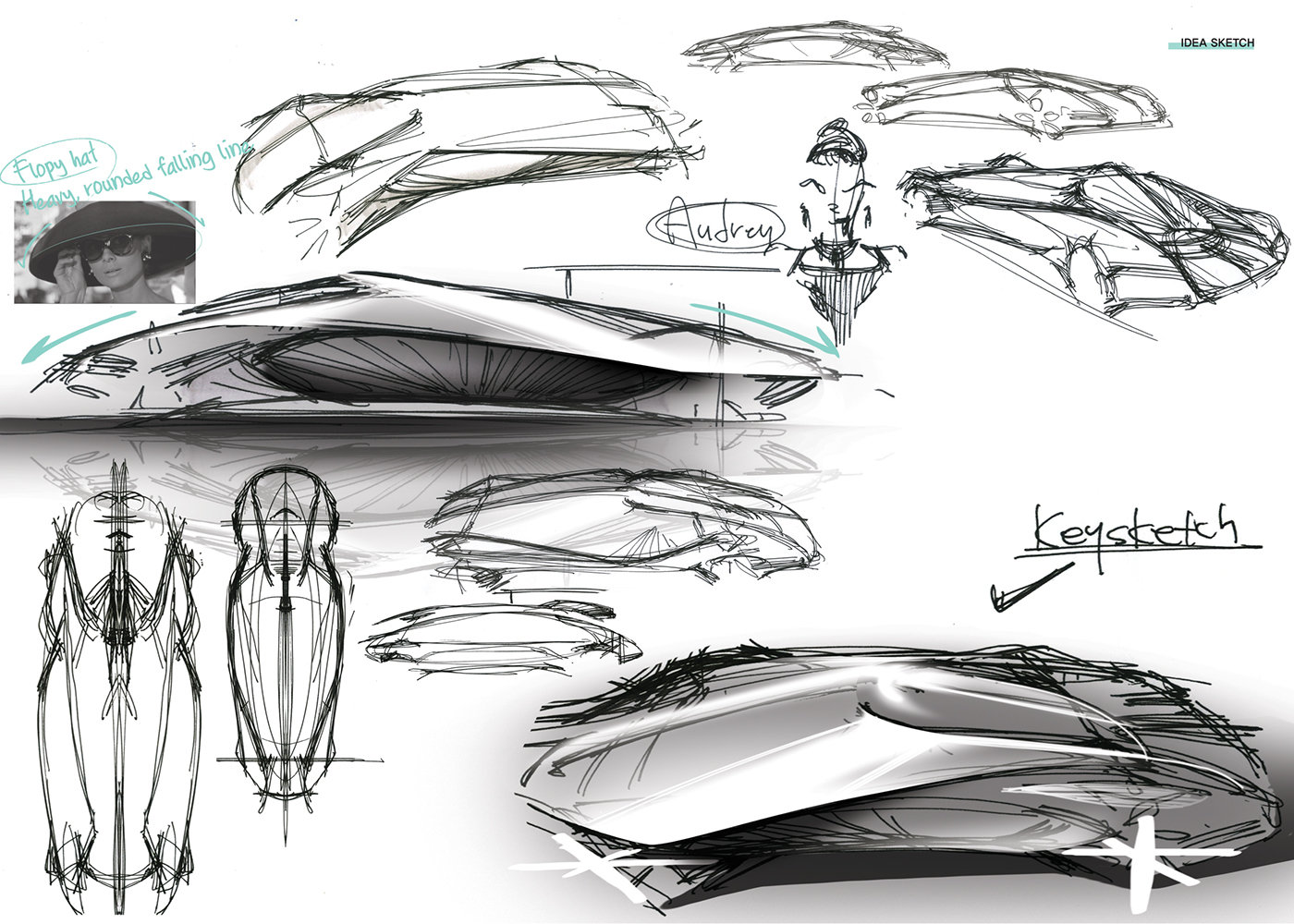 concept，Audrey Hepburn，Automobile design，
