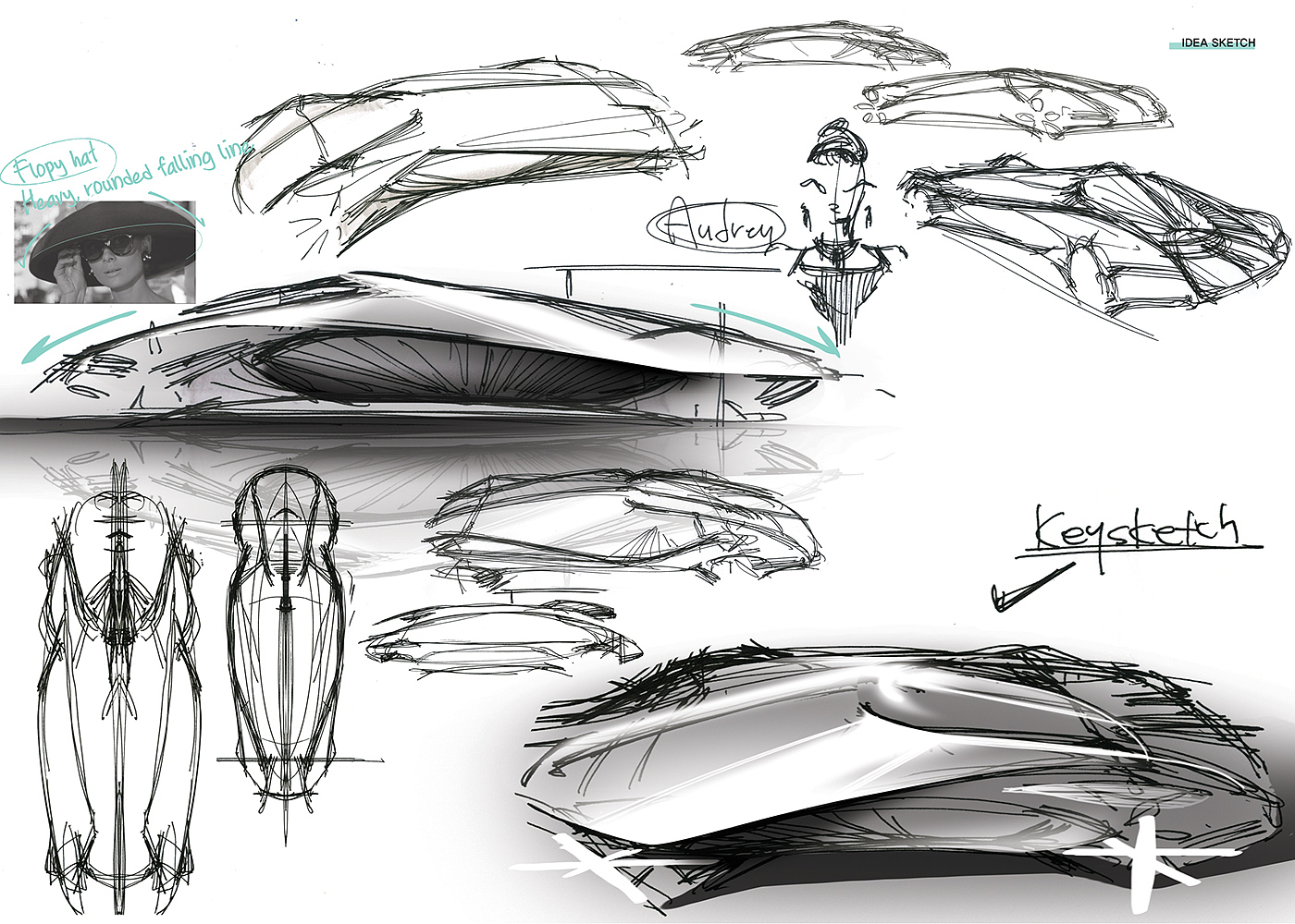 concept，Audrey Hepburn，Automobile design，