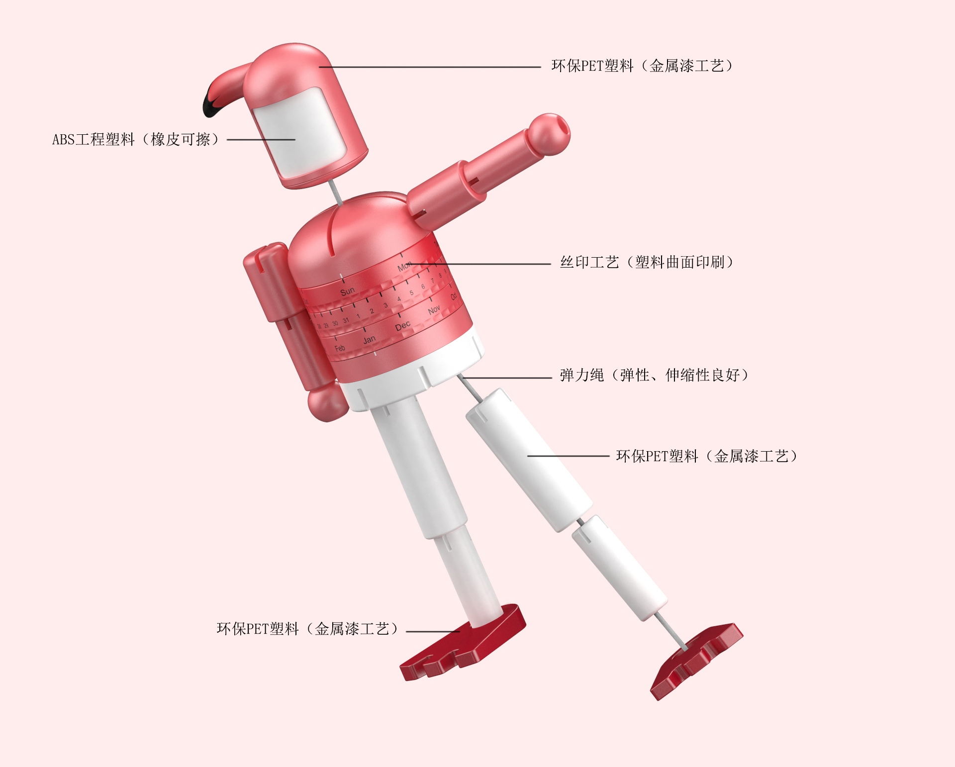 Flamingo bionic design，