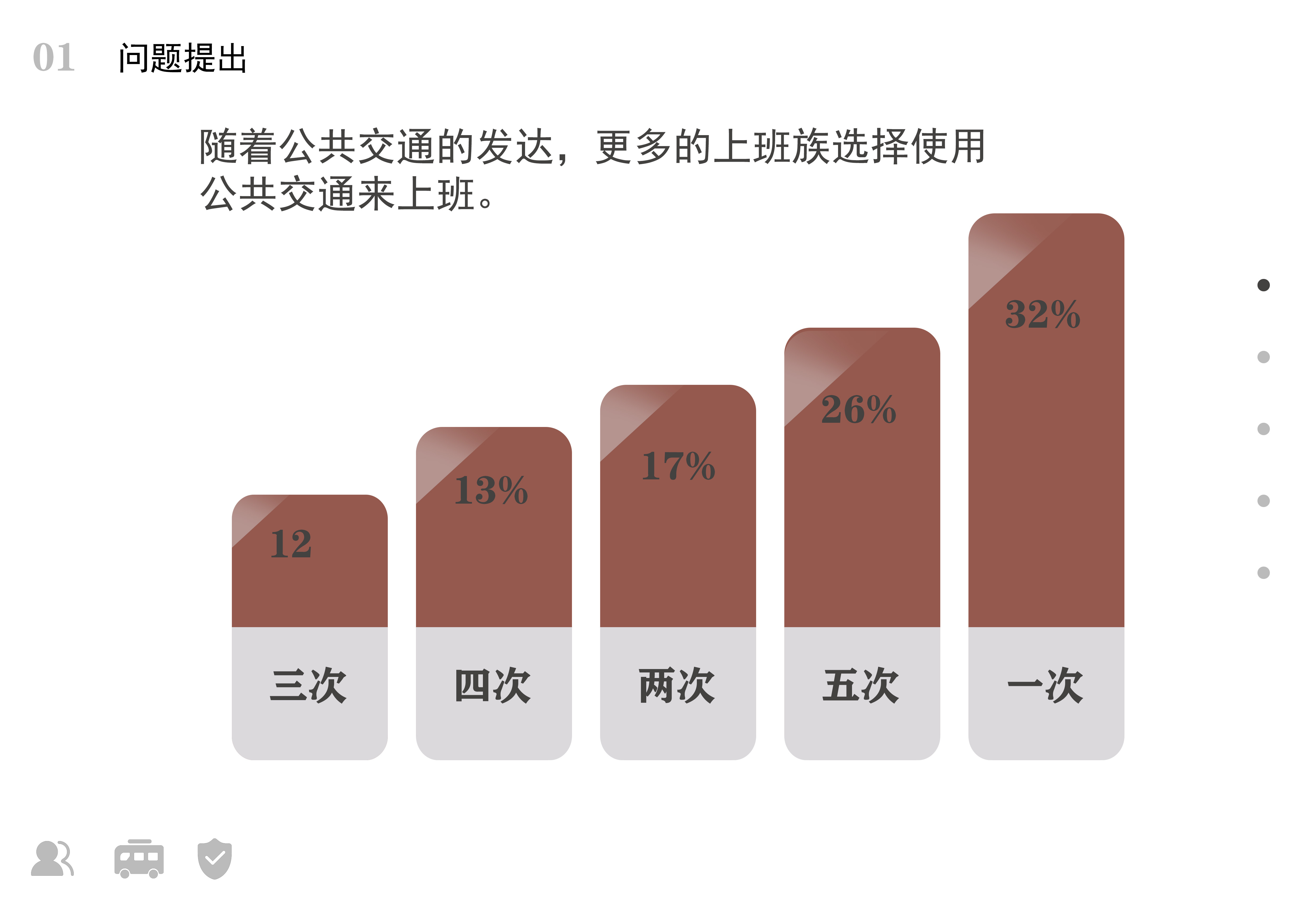 handle，disinfect，concept，
