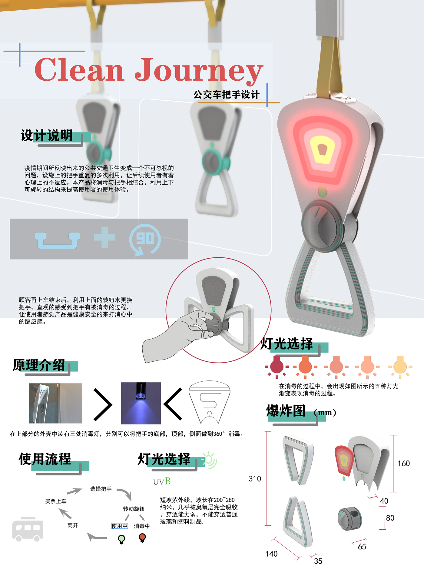 handle，disinfect，concept，