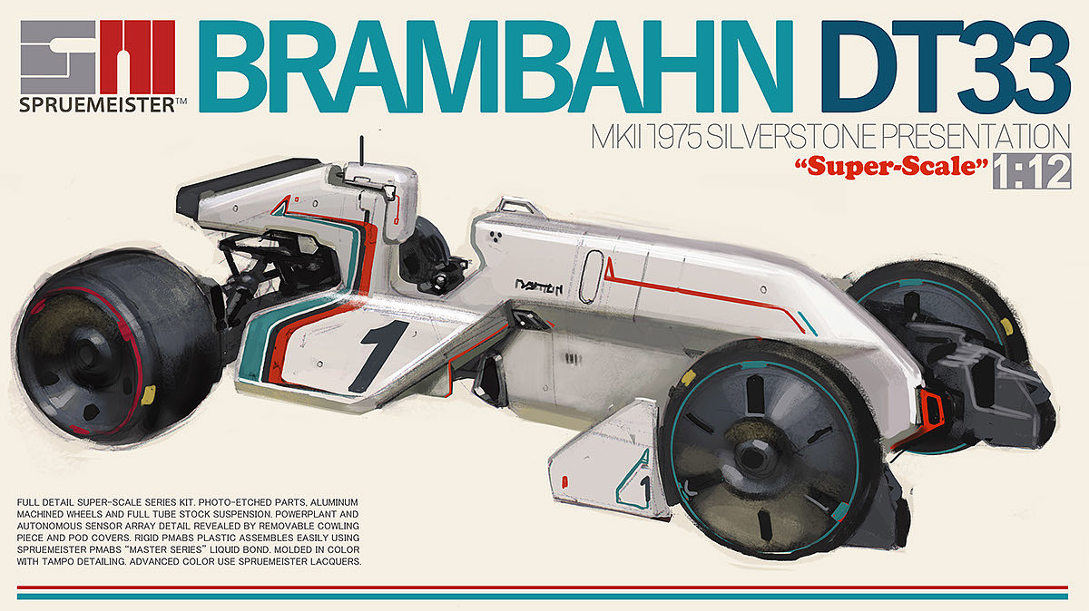 Autonomous F1，