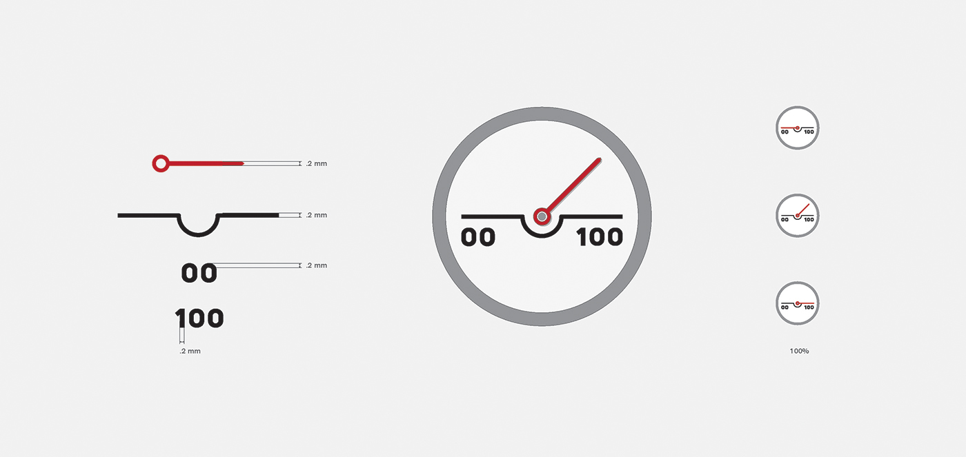 Office stationery，pen，innovate，clock dial，scale，