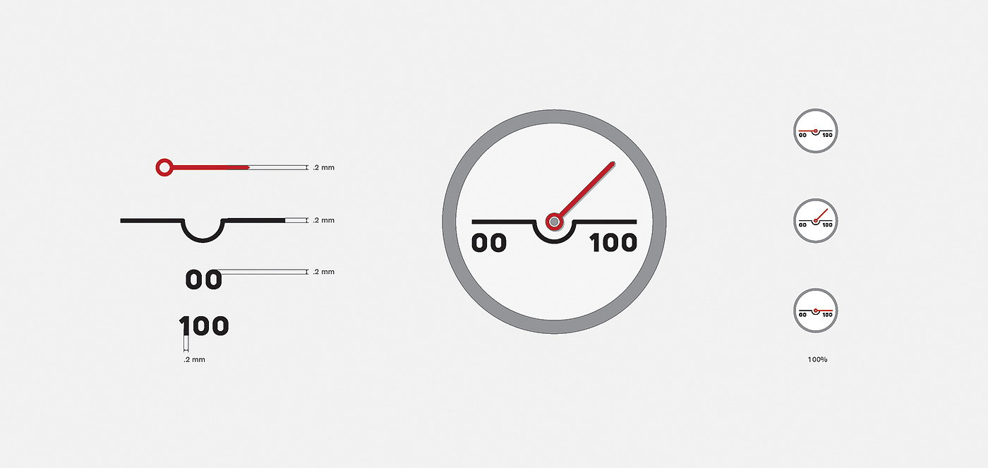 Office stationery，pen，innovate，clock dial，scale，
