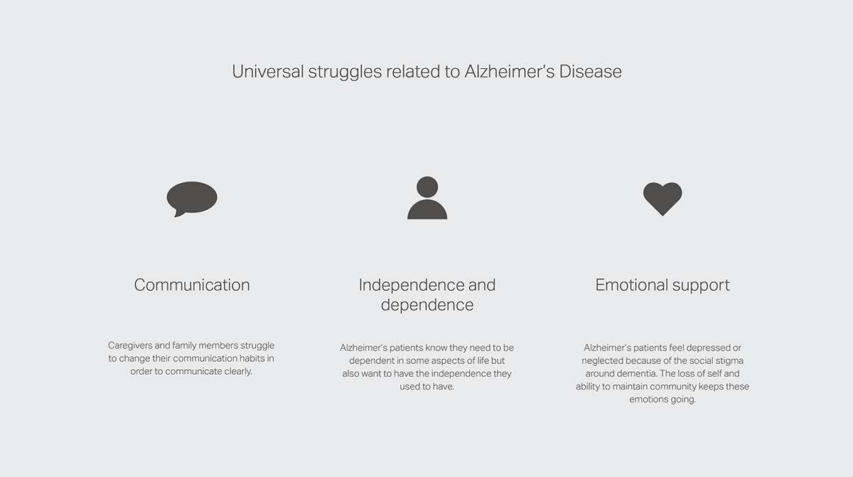 product design，industrial design，medical care，intelligence，