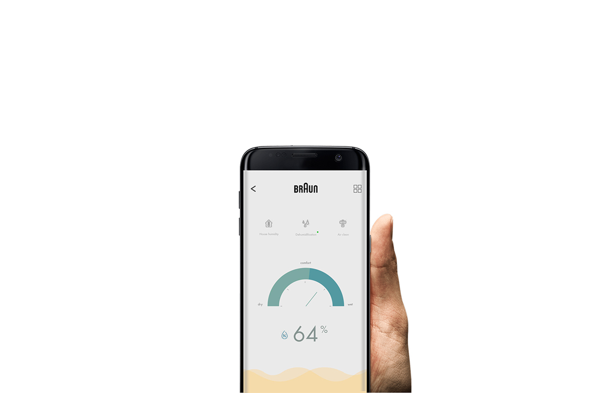 dehumidifier，product design，process planning，household electrical appliances，