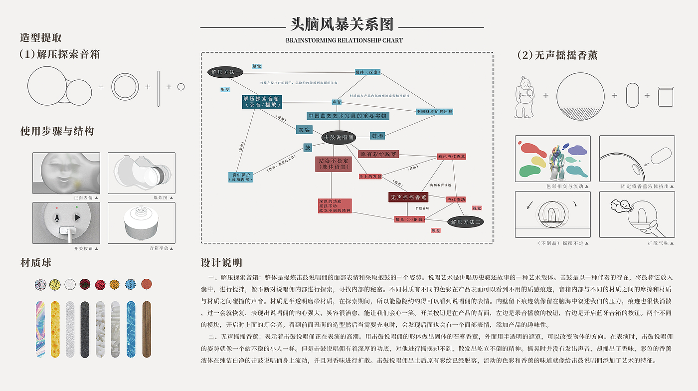 解压音箱，彩色香薰，解压文创，趣味，创新，