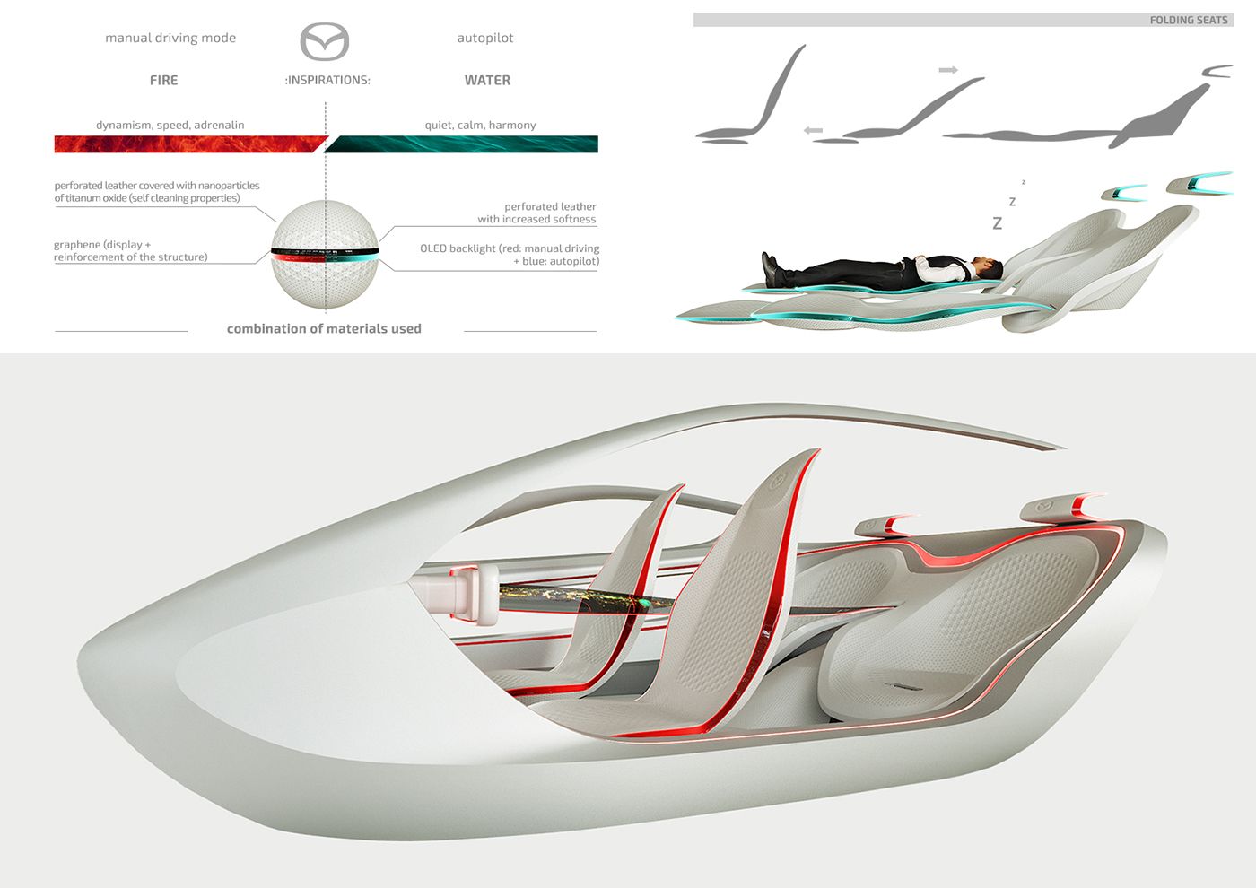 Mazda，concept，Interior，