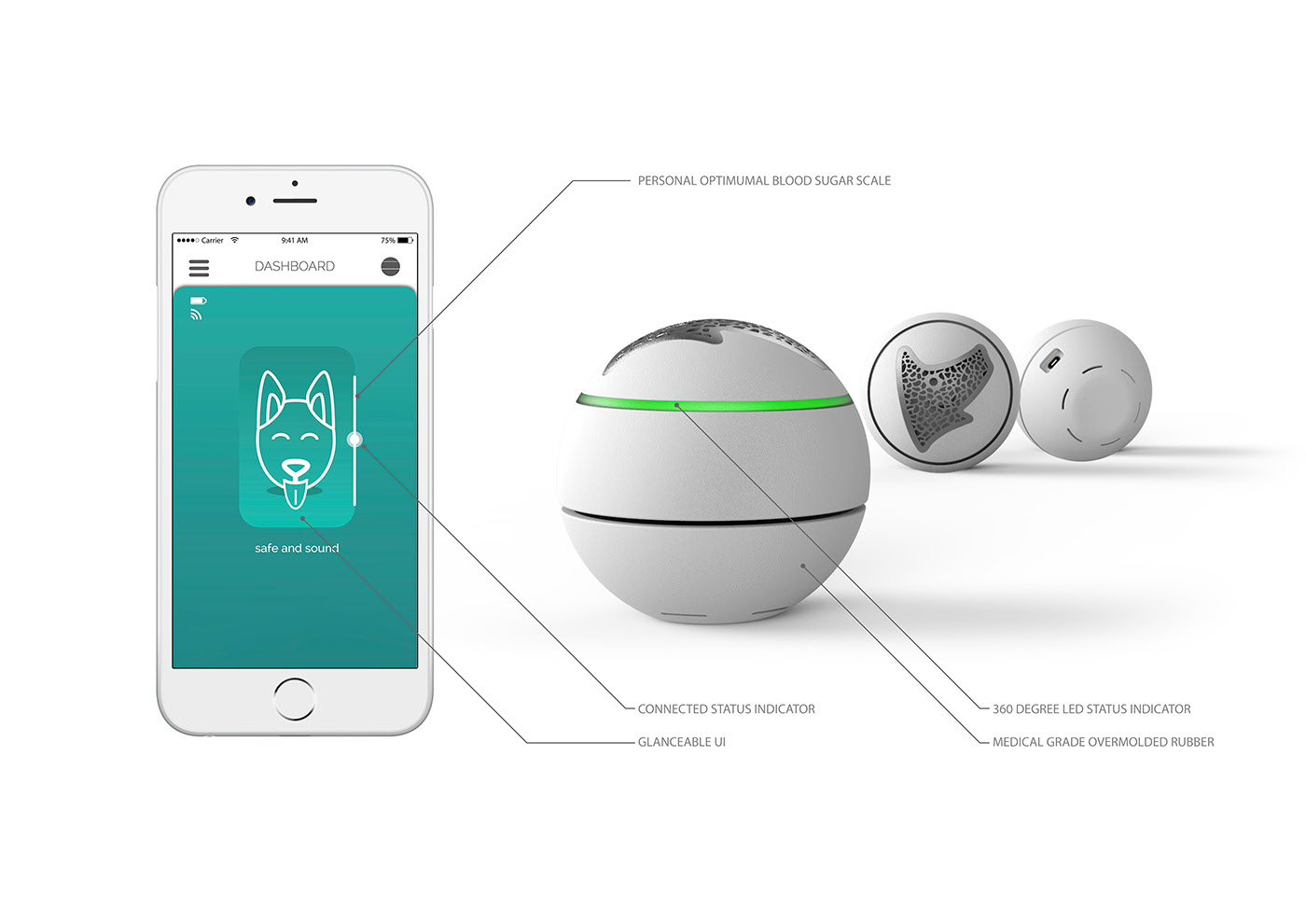 app，Diabetes surveillance，intelligence，