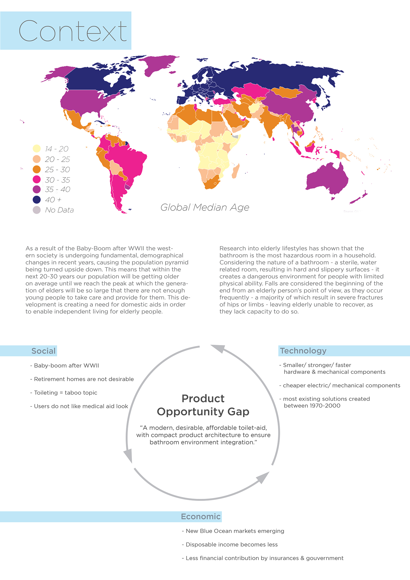 care，Toilet booster，