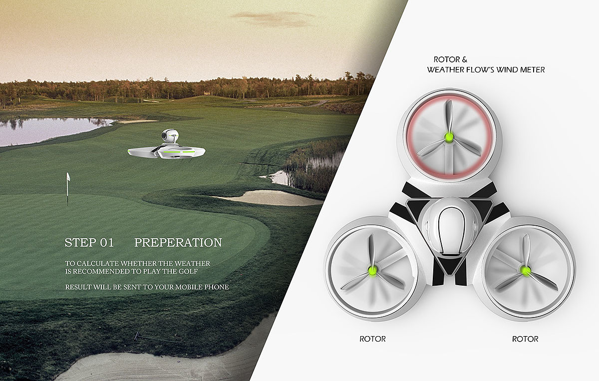 UAV，golf，