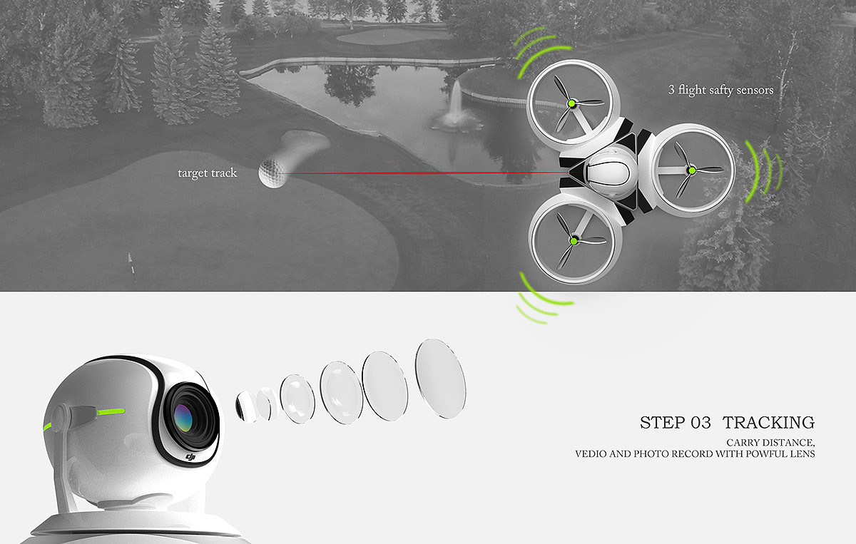 UAV，golf，