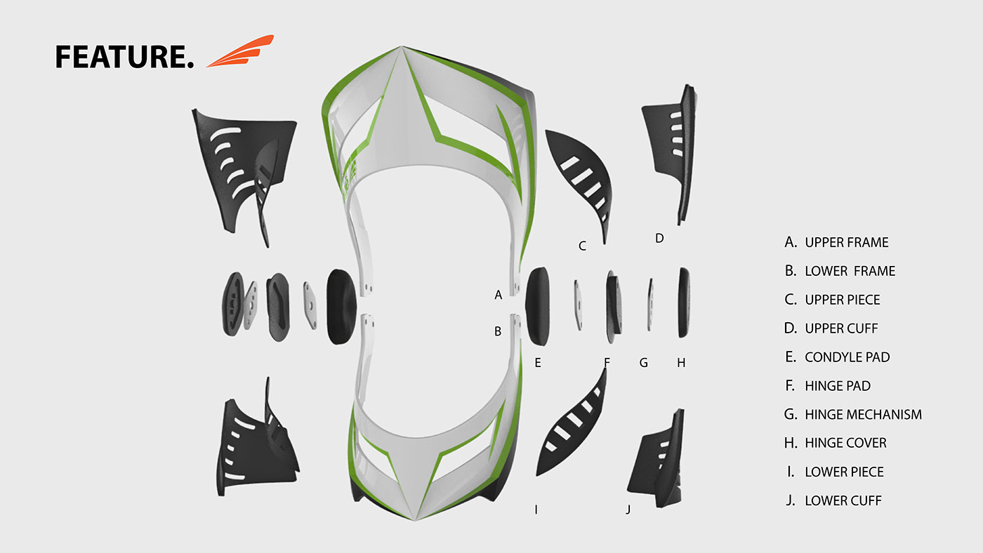 kneepad，equipment，motion，