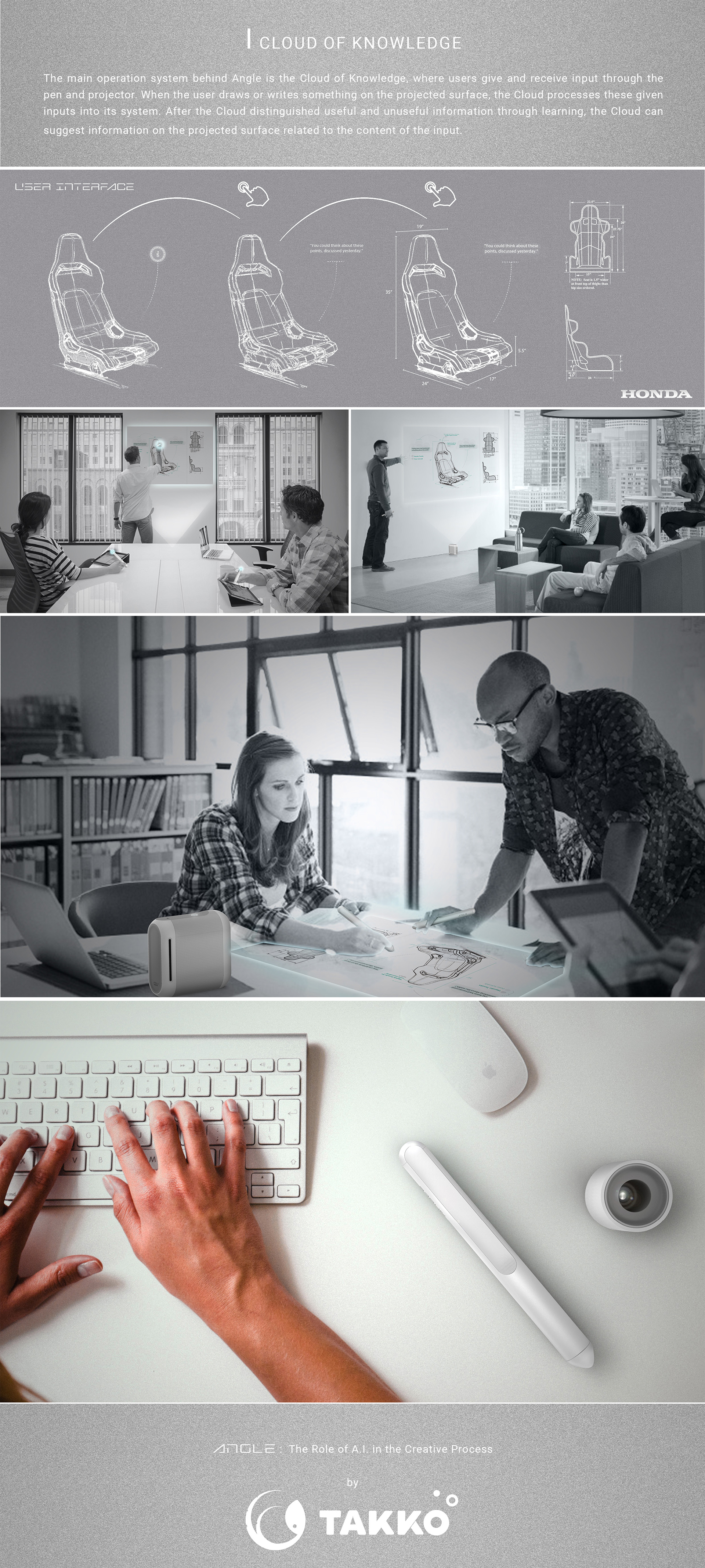 Knowledge cloud，pen，angle，artificial intelligence，Honda Research Institute，