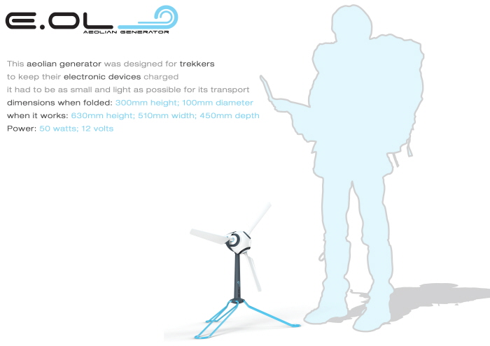 whenever and wherever possible，Charger，Wind power generation，move，