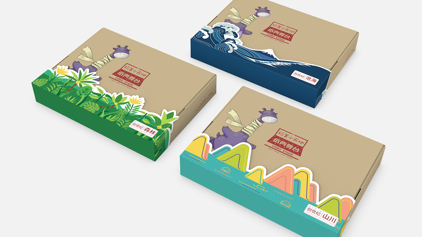 product design，industrial design，IP Design，