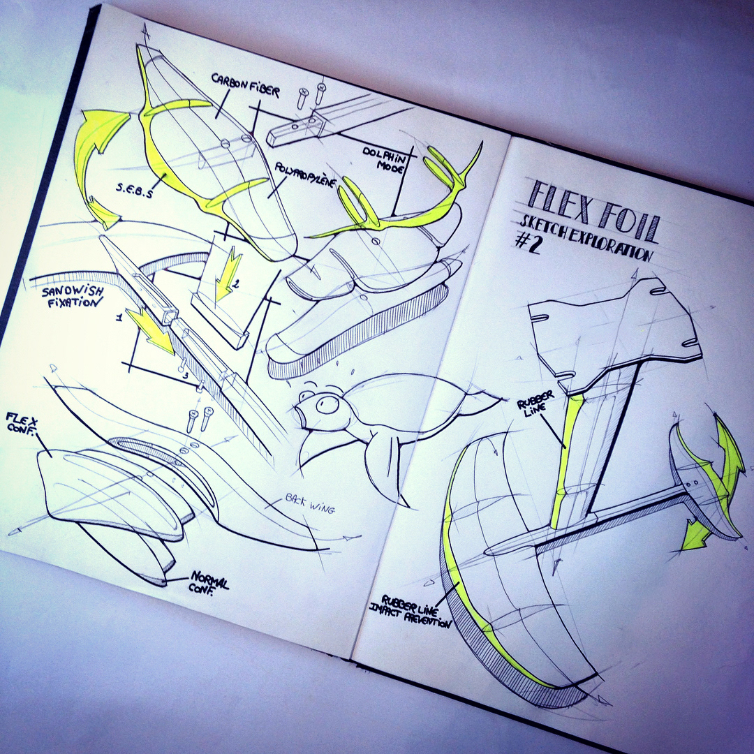 OLLIAN，Hydrofoil Secure，Hydrofoil skateboard，Outdoor equipment，