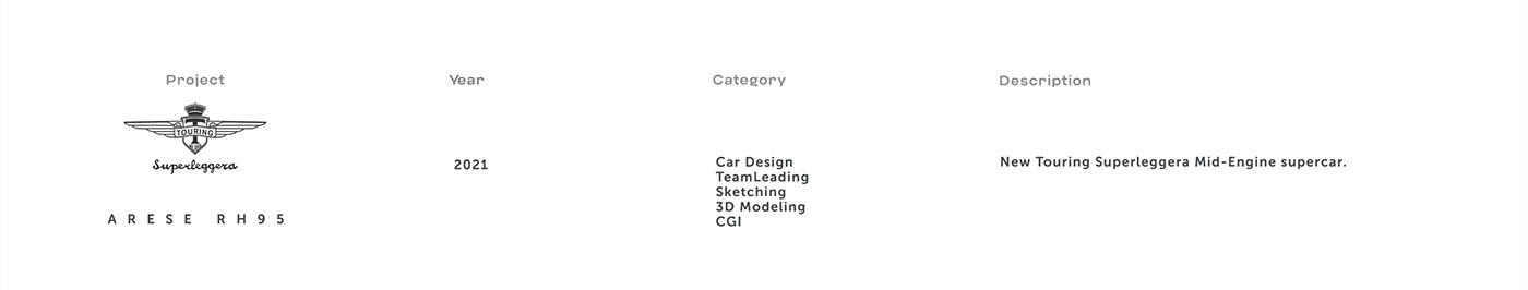 Super car，ARESE RH95，TOURING，SPERLEGRA，