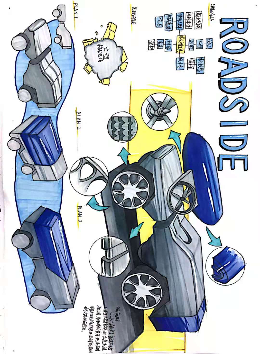 Product hand drawn renderings exercise，