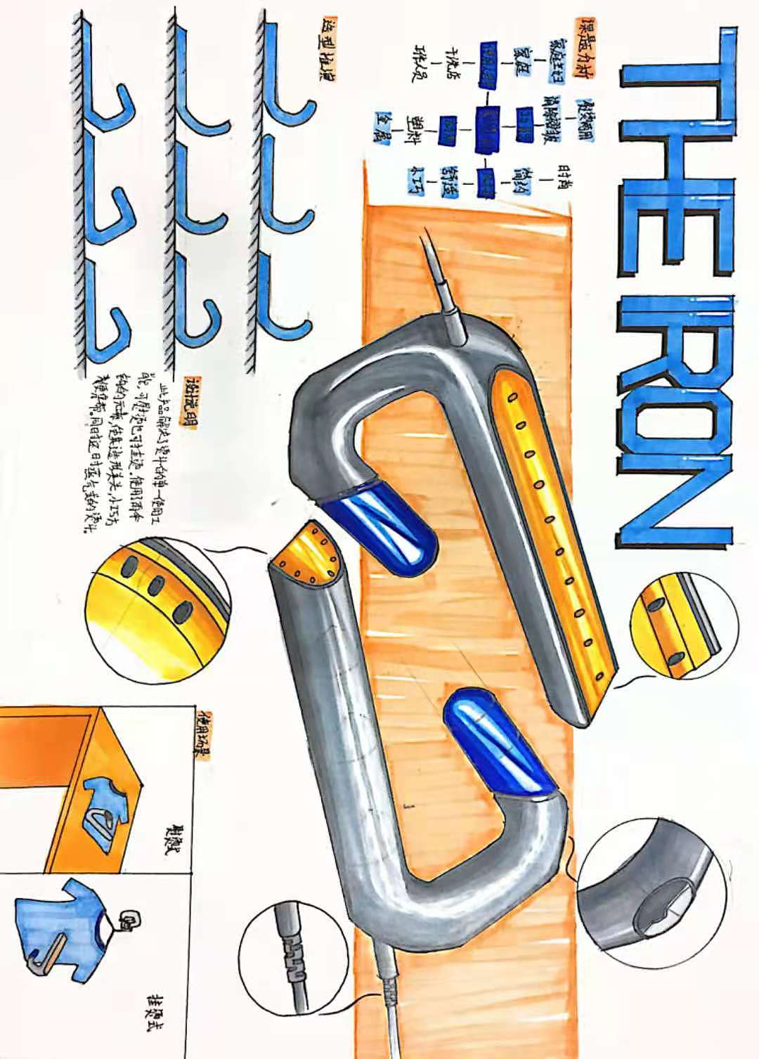 Product hand drawn renderings exercise，