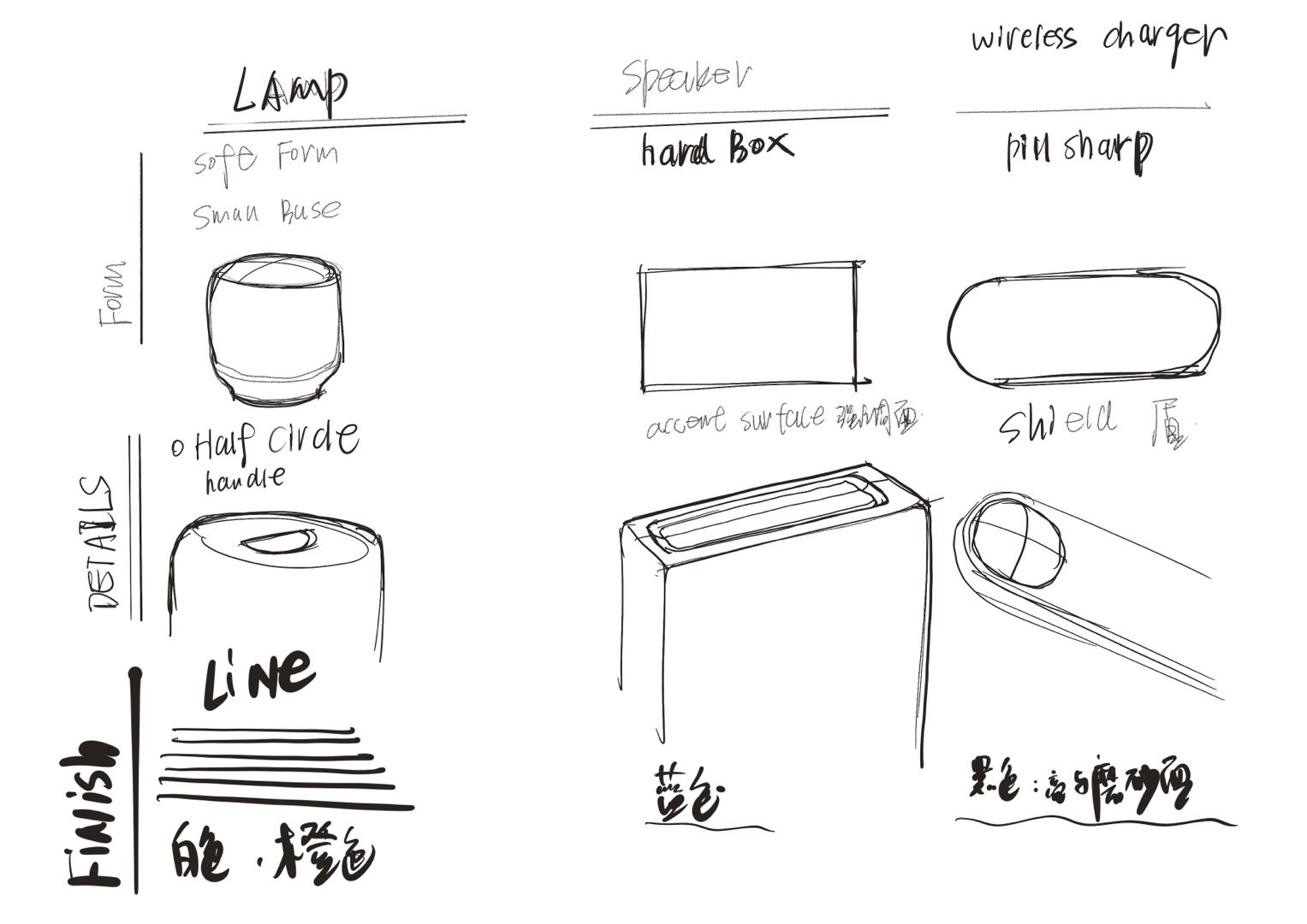 Dismantle the machine，