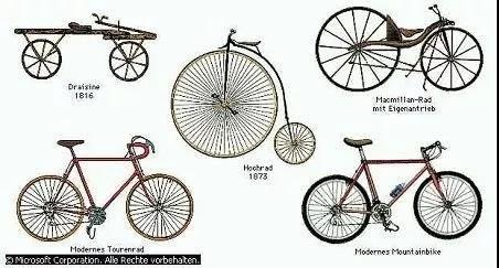 industrial design，product design，invention，Design，