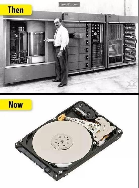 industrial design，product design，invention，Design，