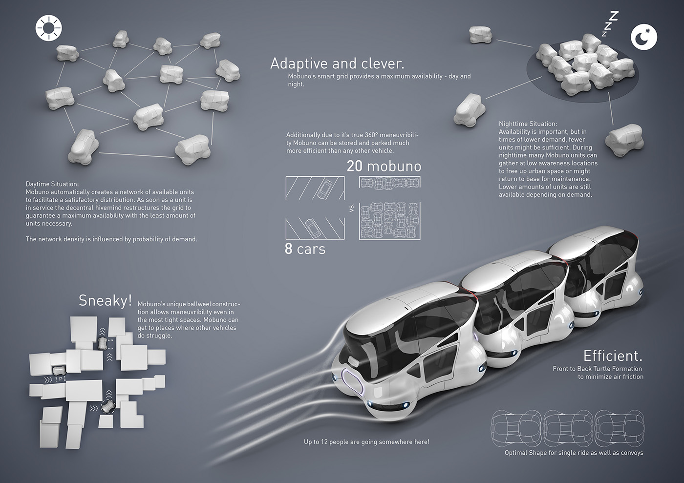 Mobile traffic，concept，automobile，