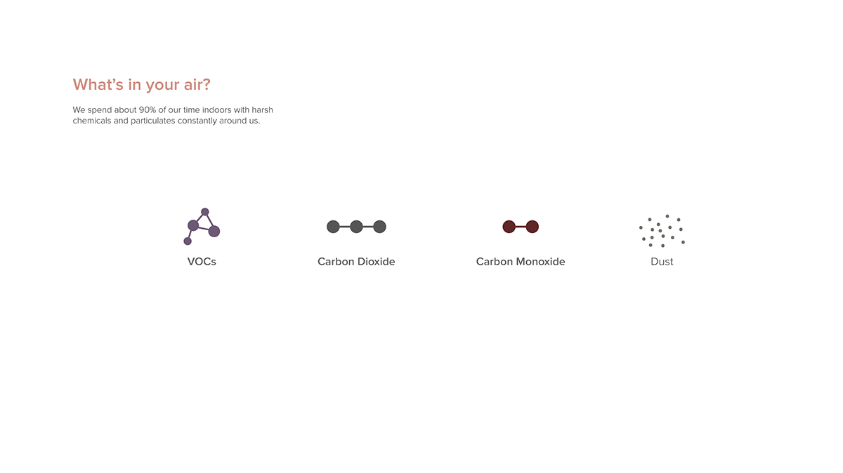 Air detection，intelligence，