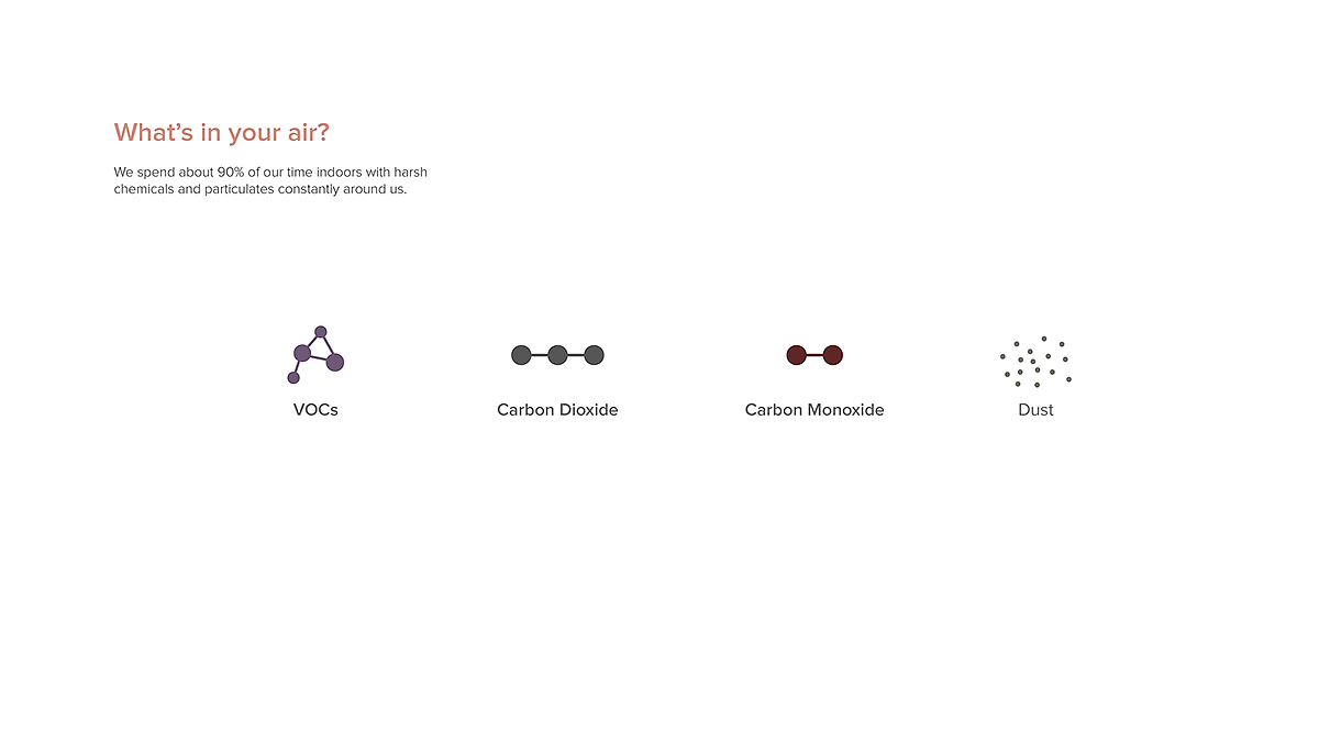 Air detection，intelligence，