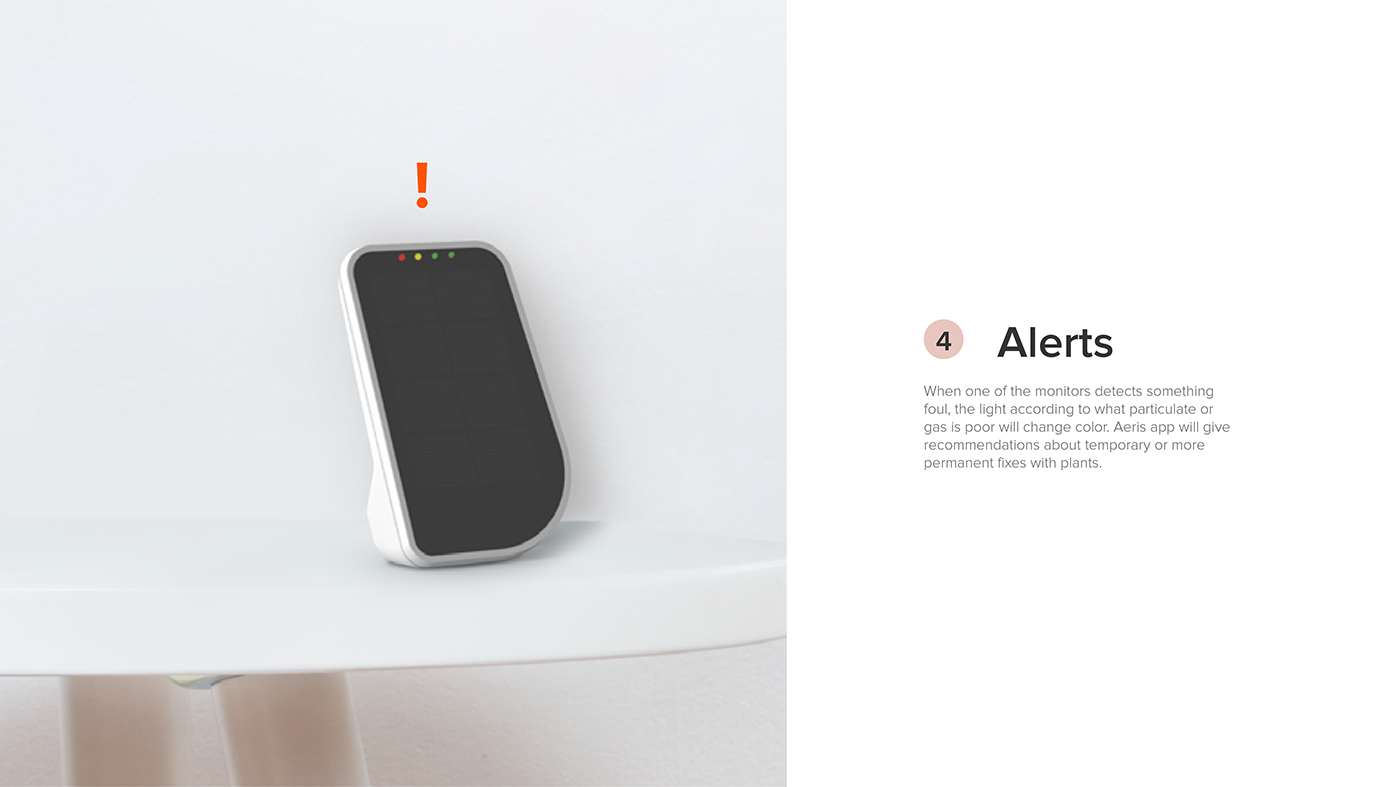 Air detection，intelligence，