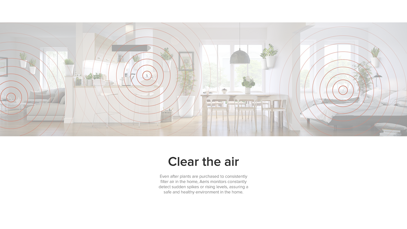 Air detection，intelligence，