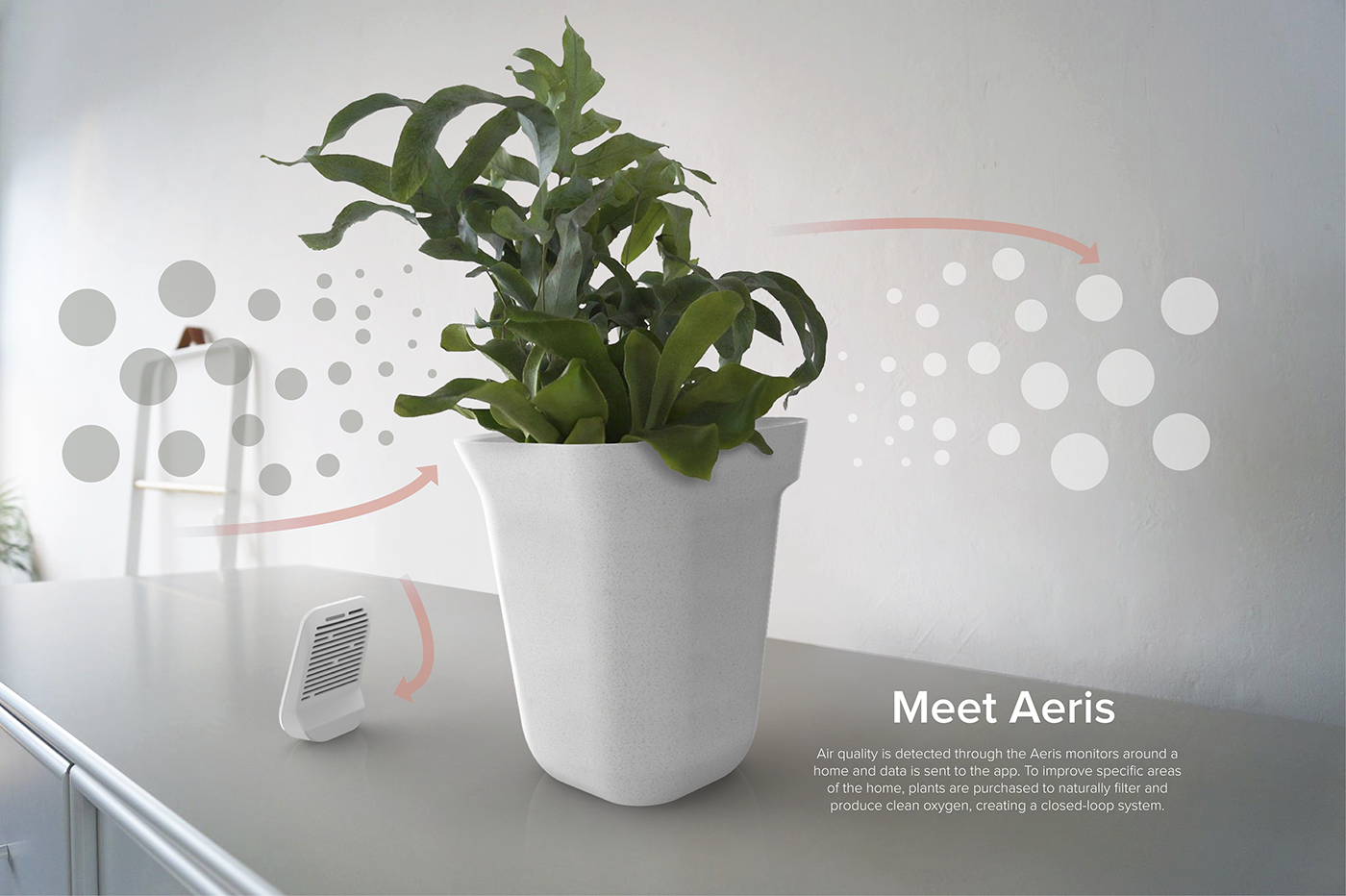 Air detection，intelligence，