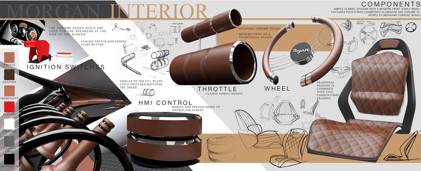 yacht，Interior，appearance，