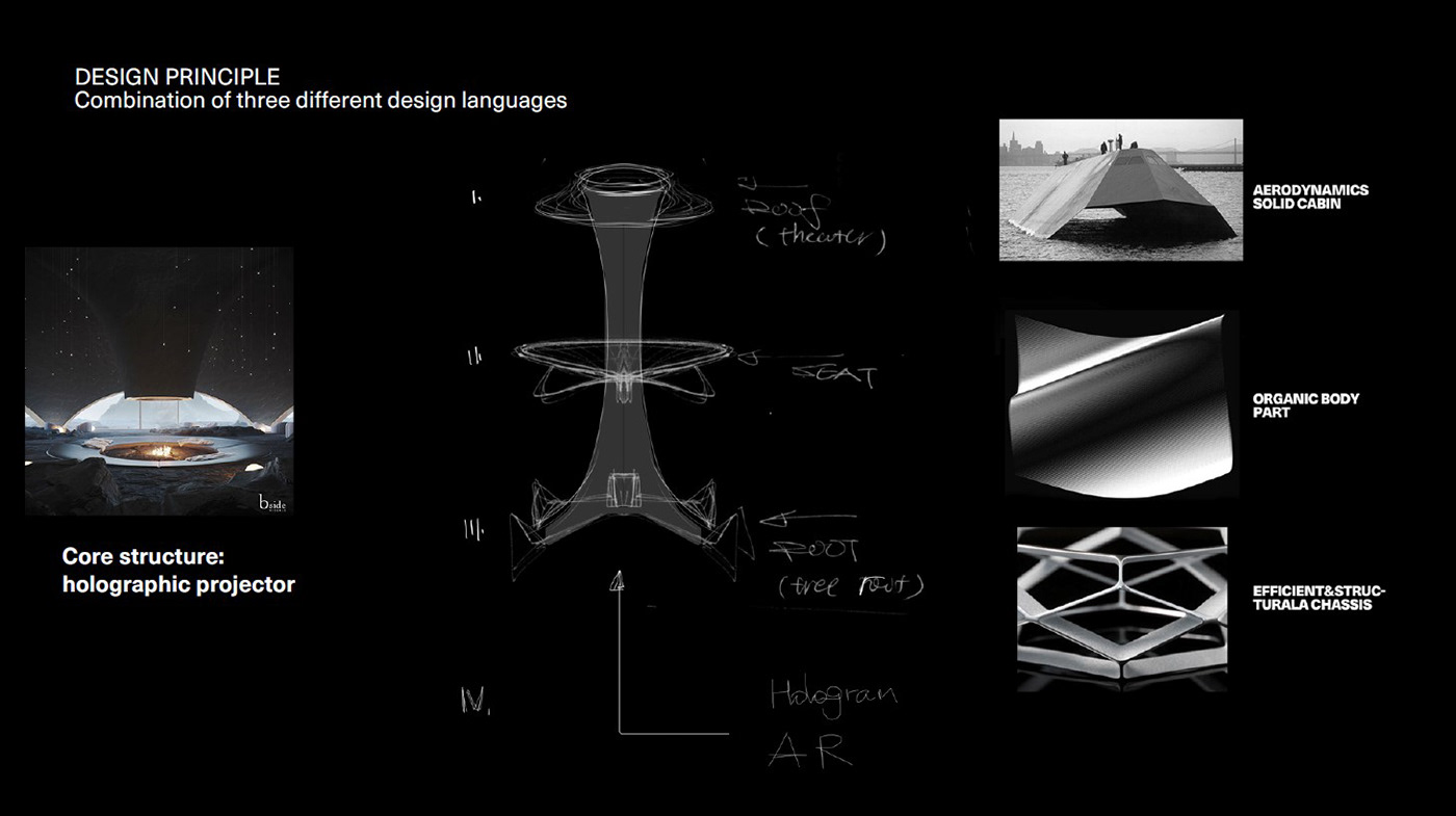 automobile，Sense of science and technology，Cool，Hand drawn，