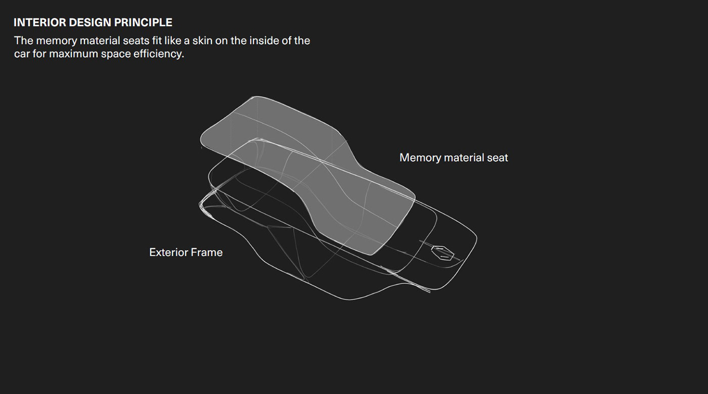 automobile，Sense of science and technology，Cool，Hand drawn，