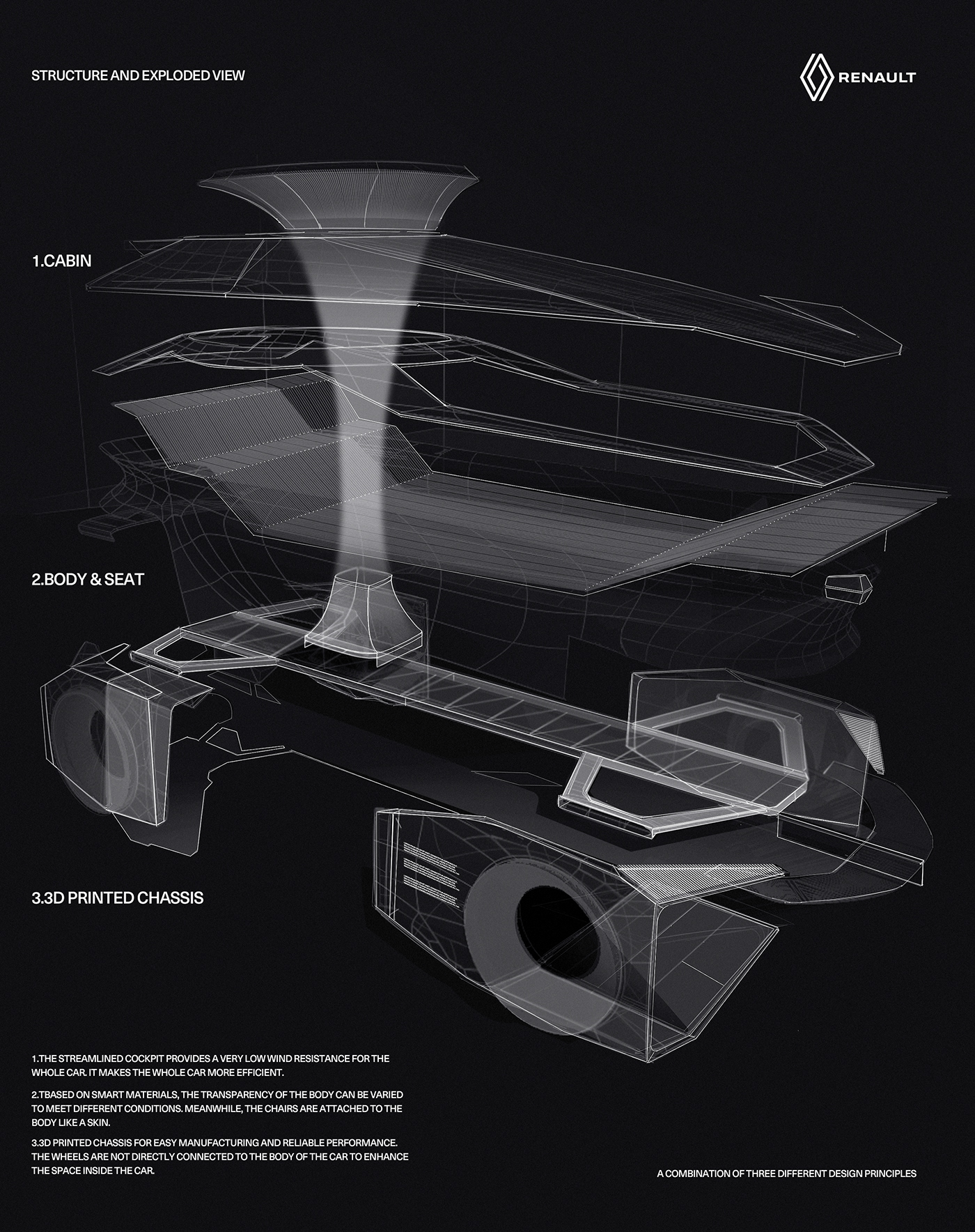 automobile，Sense of science and technology，Cool，Hand drawn，