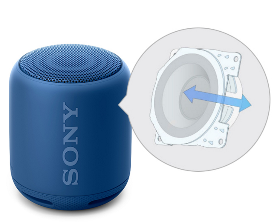 Sony，Bluetooth，loudspeaker box，Digital，