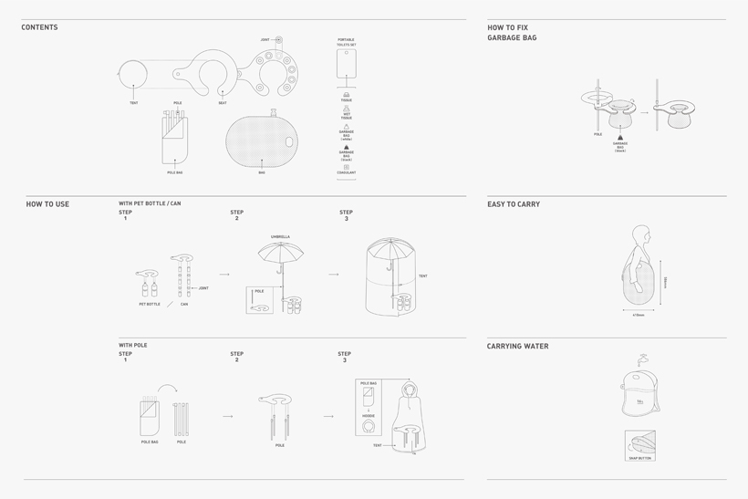 disaster，Mini toilet，go to the toilet，outdoors，Portable，No Entry，minimLET，