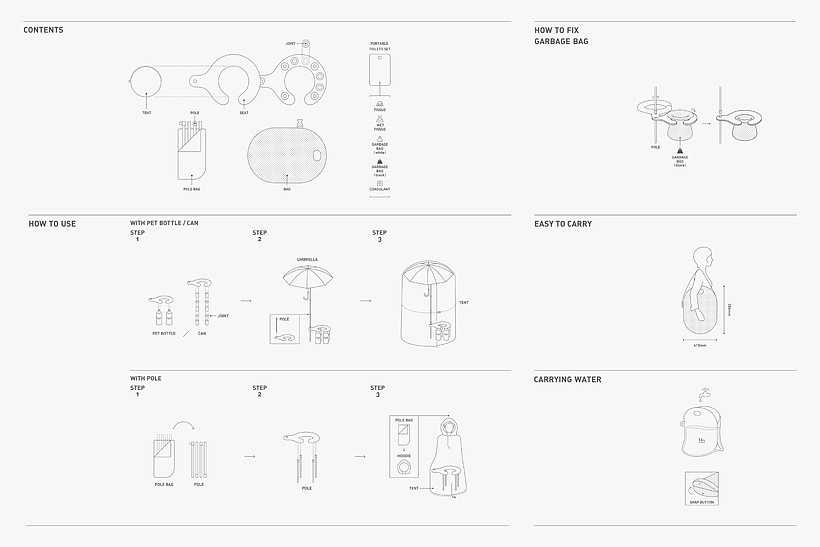 灾难，迷你厕所，如厕，户外，便携，nendo，minimLET，