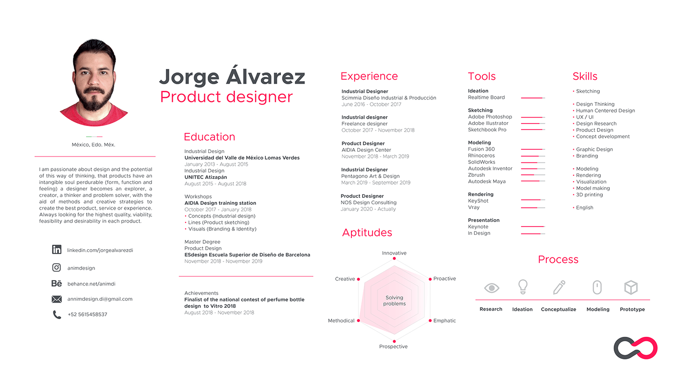 headset，Hand drawn，Render，sample reels，Wireless headset，