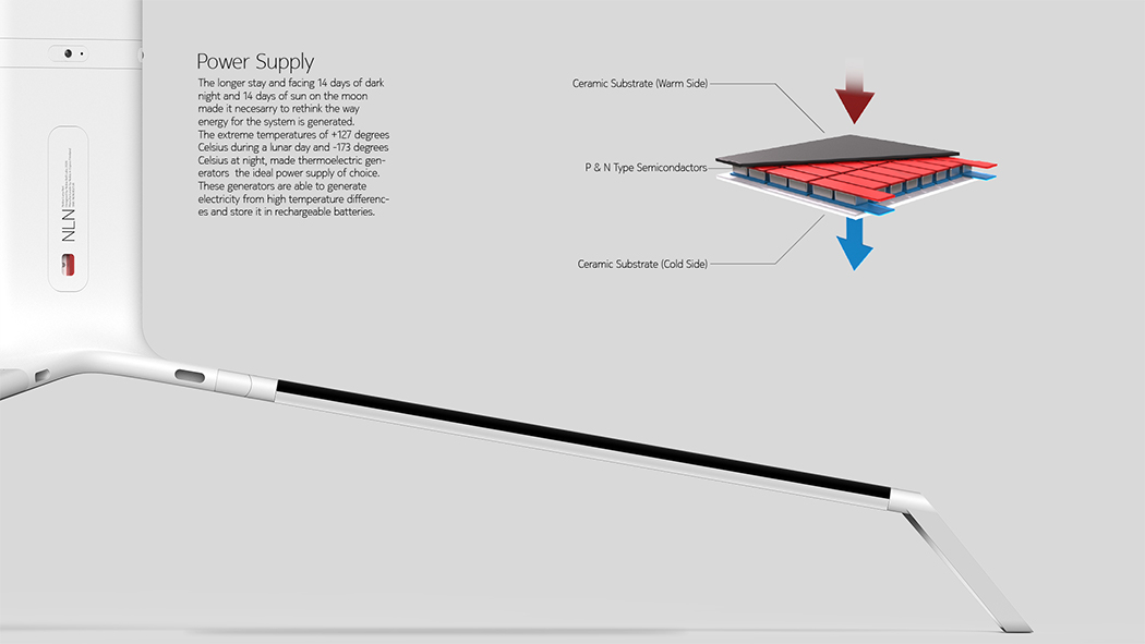 NET MONTH，concept，communication system ，