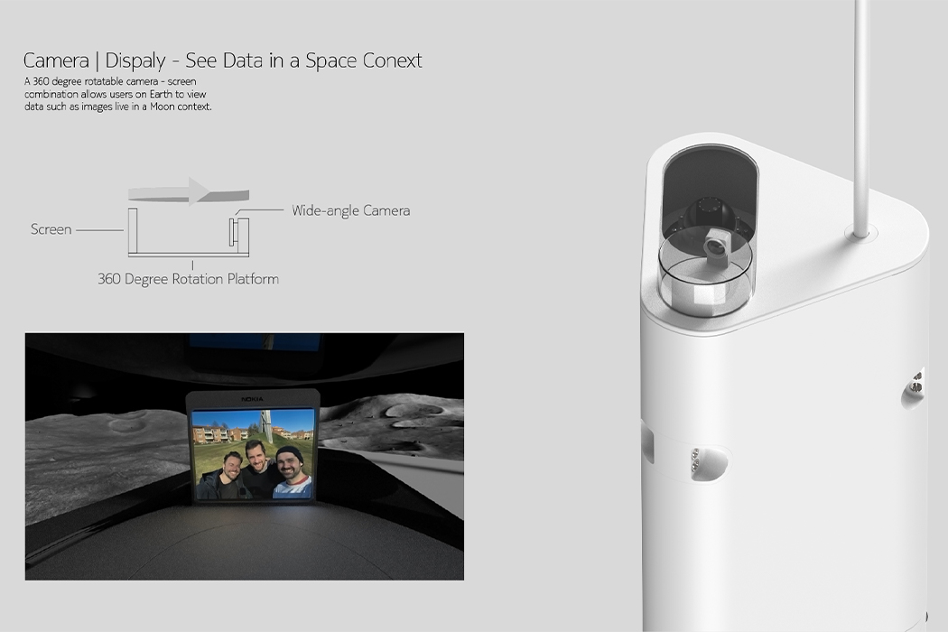 NET MONTH，concept，communication system ，
