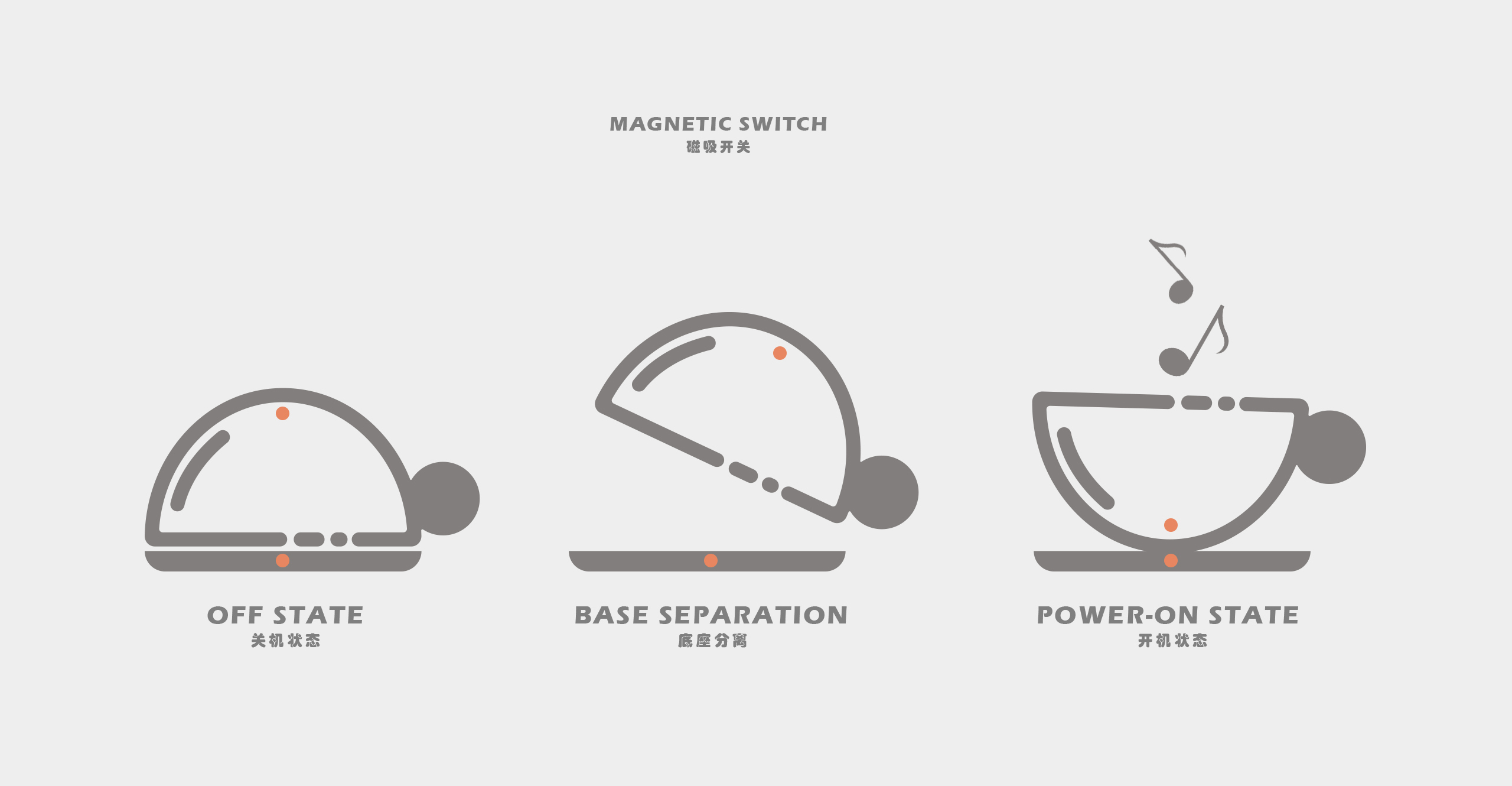 Bluetooth Speaker ，Aerobic design，Light and shadow，Advanced sense of product，Household products，Simple and elegant feeling，Transparent and clean，