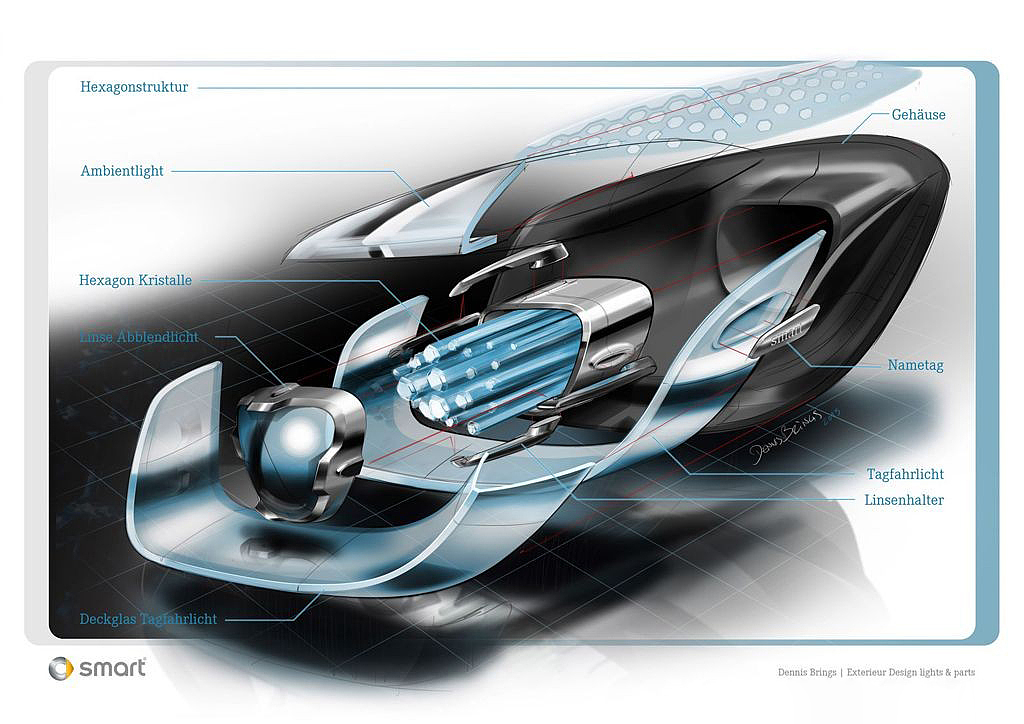 Smart Forjoy，Concept car，Hand drawing，full set，